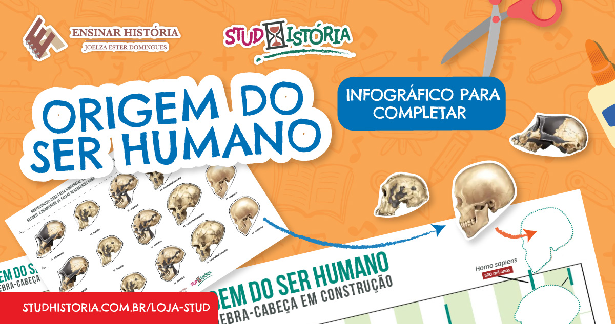 Origem do ser humano infográfico para completar StudHistória