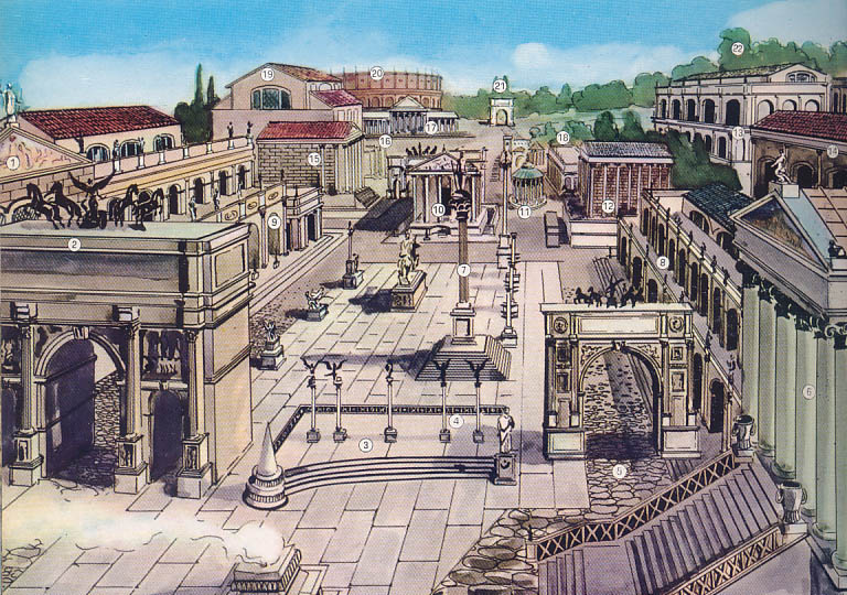 Forum romano