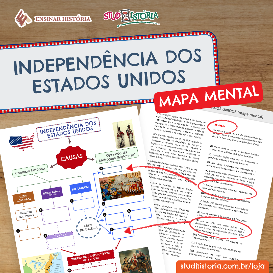 Independência dos Estados Unidos: mapa mental - StudHistória