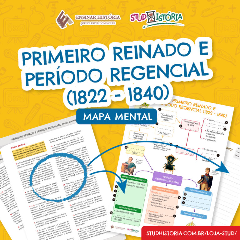 Primeiro Reinado e Período Regencial: mapa mental - StudHistória