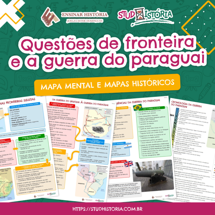 Questões de fronteira e a Guerra do Paraguai: mapa mental