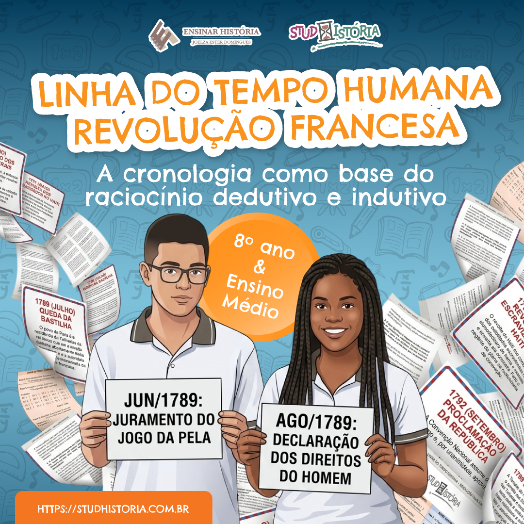 Linha do Tempo Humana – Revolução Francesa